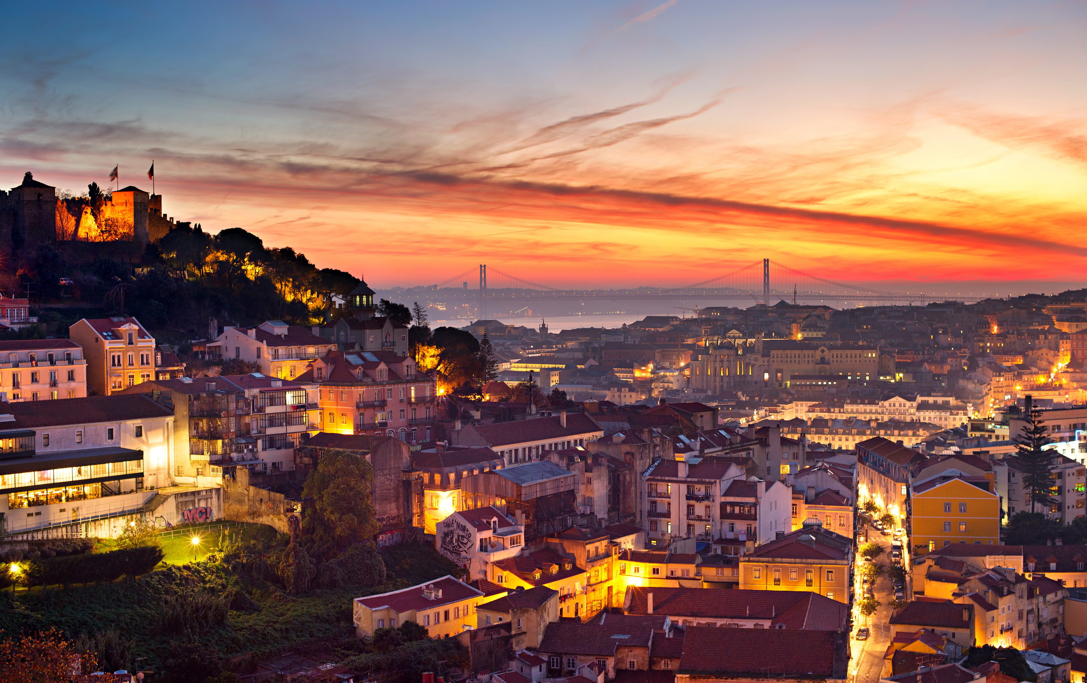 Portugal, UK & Italy Itinerary 2 Weeks Lisbon, Faro, London